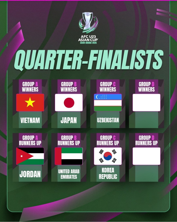 VIP注册-U23亚洲杯8强定6席:越南日本全胜出线 乌韩晋级 沙特伊朗小组出局